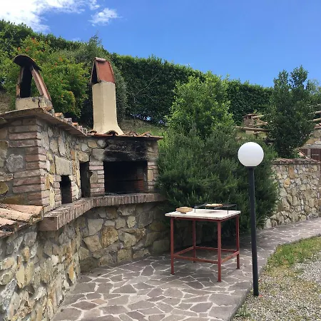 Agriturismo San Maurizio Anna By Toscanatour * Ponteginori