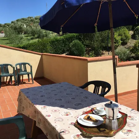 Toscana Tour - Agriturismo San Maurizio Anna Ponteginori